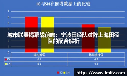 城市联赛揭幕战前瞻：宁波田径队对阵上海田径队的配合解析