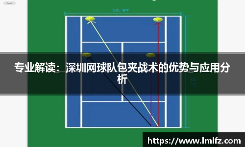 专业解读：深圳网球队包夹战术的优势与应用分析