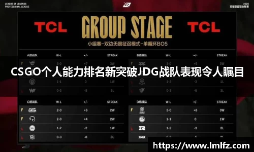 CSGO个人能力排名新突破JDG战队表现令人瞩目